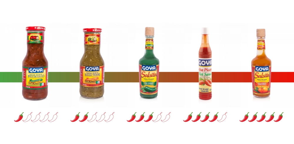 comparativa del nivel de picante de las salsas goya