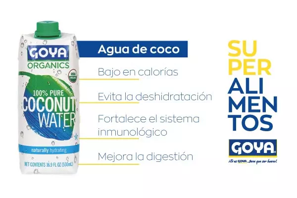 infografía agua de coco